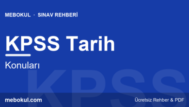 KPSS Tarih Konuları ve Çalışma Rehberi fotoğrafı