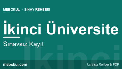 Sınavsız İkinci Üniversite Nedir? Kimler Girer? fotoğrafı