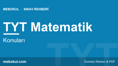 TYT Matematik Konuları ve Çalışma Rehberi fotoğrafı